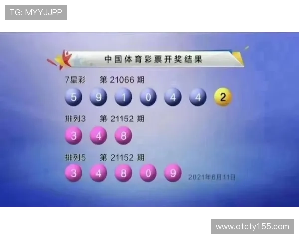 福彩17054期开奖结果揭晓最新号码公布