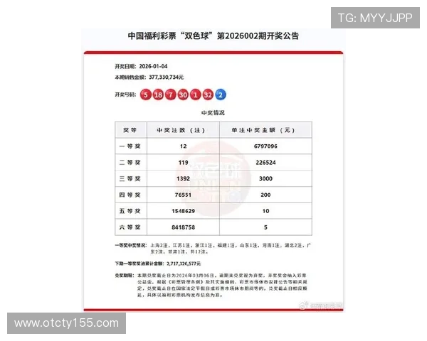 第85期双色球开奖结果揭晓，大奖花落谁家引关注